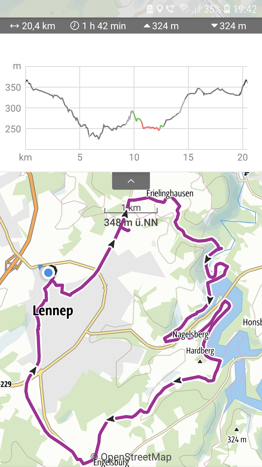 You are currently viewing Kleine Fahrradrunde um Lennep