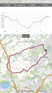 Mehr über den Artikel erfahren Wandertour bei Katernberg/Wuppertal