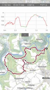 Read more about the article Von Glüder bis Rüdenstein und zurück