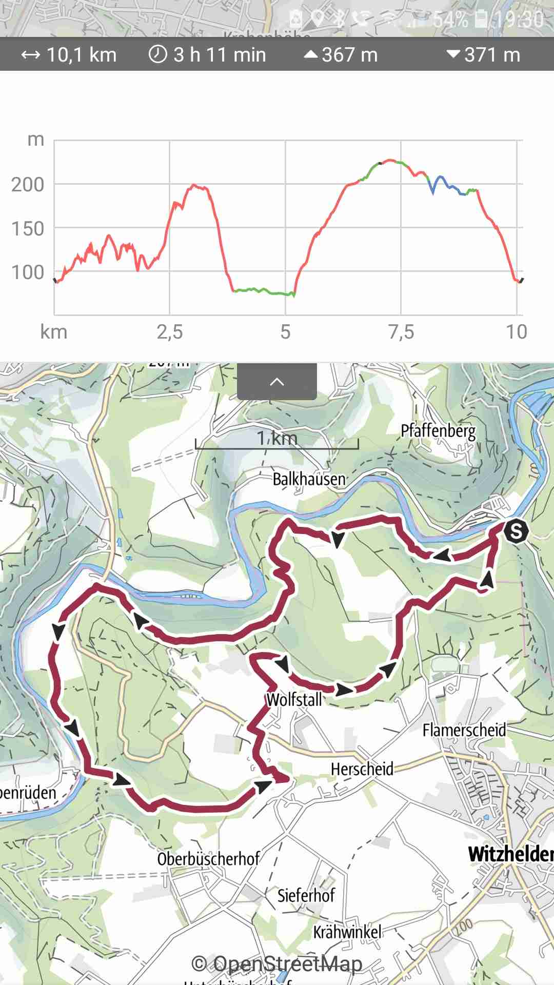 Read more about the article Von Glüder bis Rüdenstein und zurück