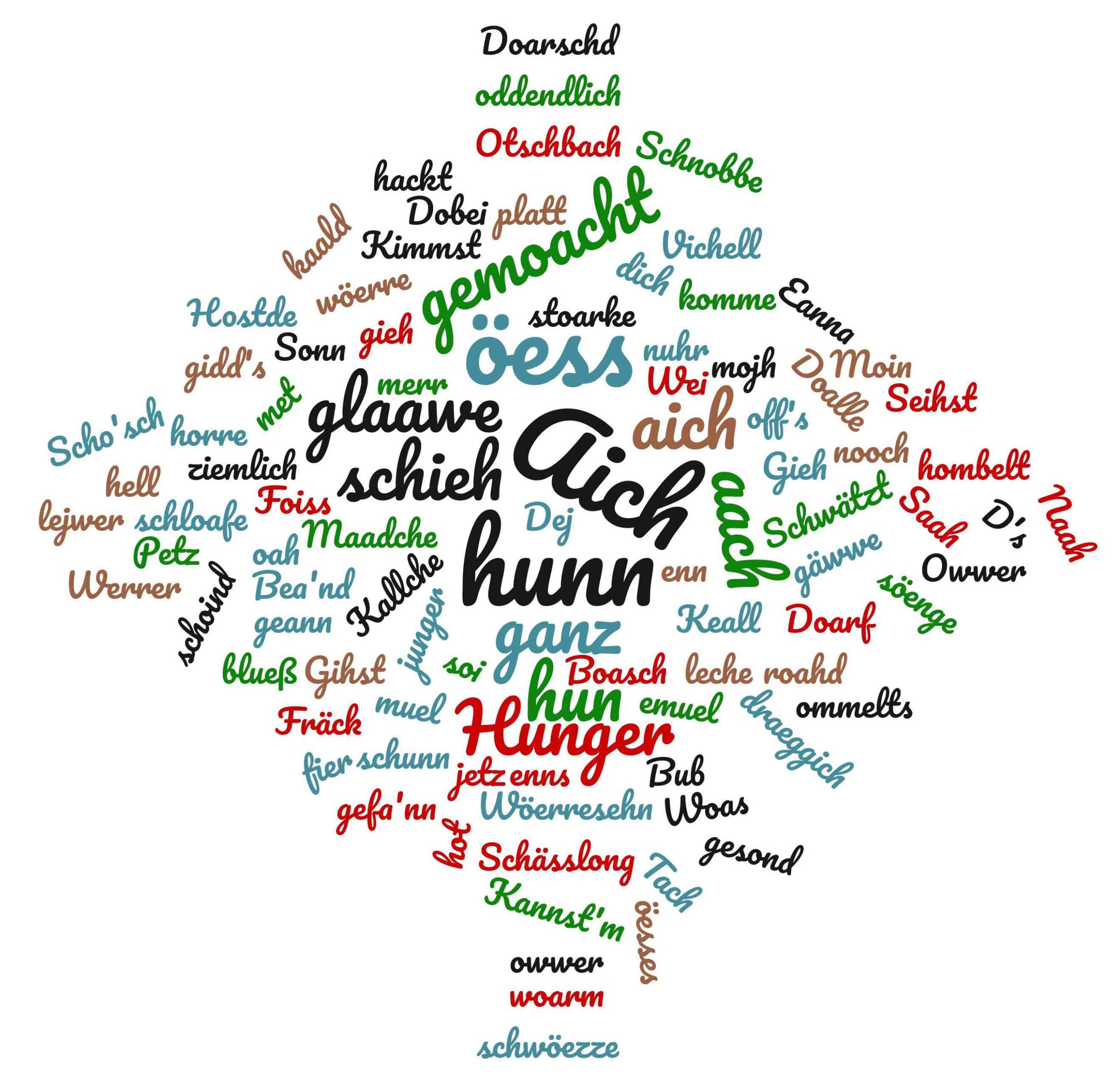Mehr über den Artikel erfahren Nezzliches