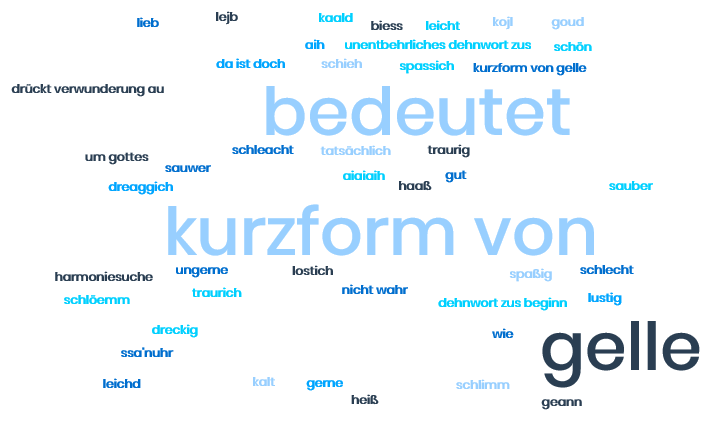Mehr über den Artikel erfahren Aih, aiaih, aiaiaih – Platt for Beginners