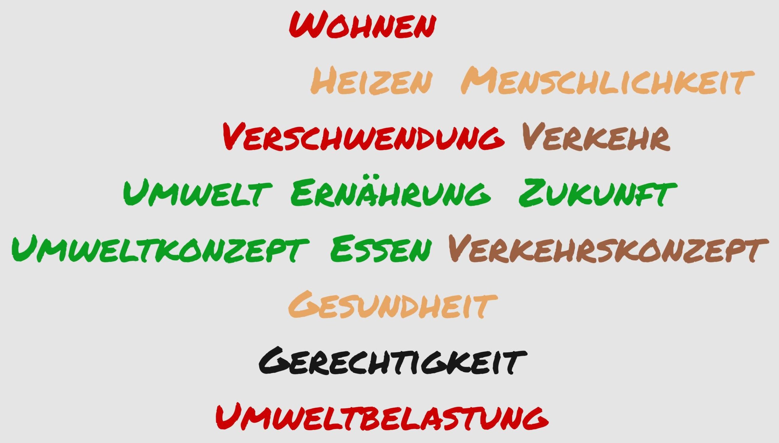 Mehr über den Artikel erfahren Das private Umweltkonzept