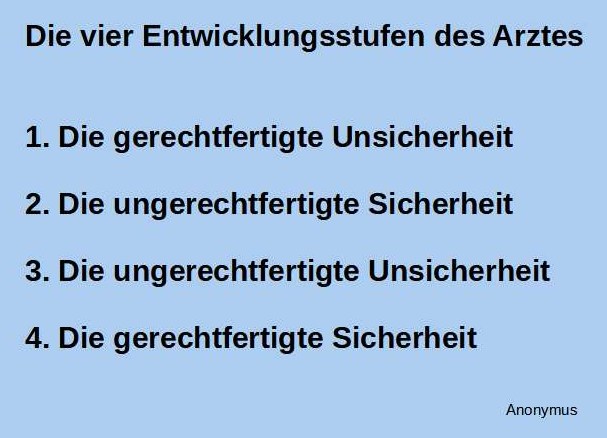 Du betrachtest gerade Die vier Entwicklungsstufen des Arztes
