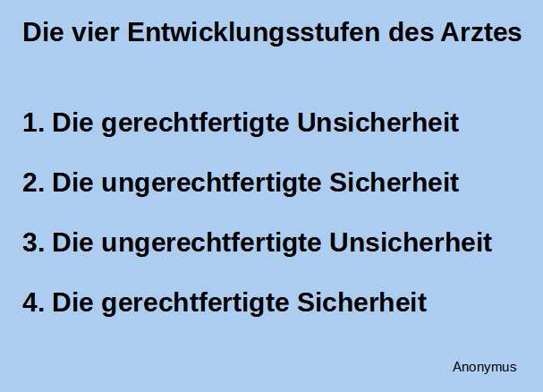 Read more about the article Die vier Entwicklungsstufen des Arztes