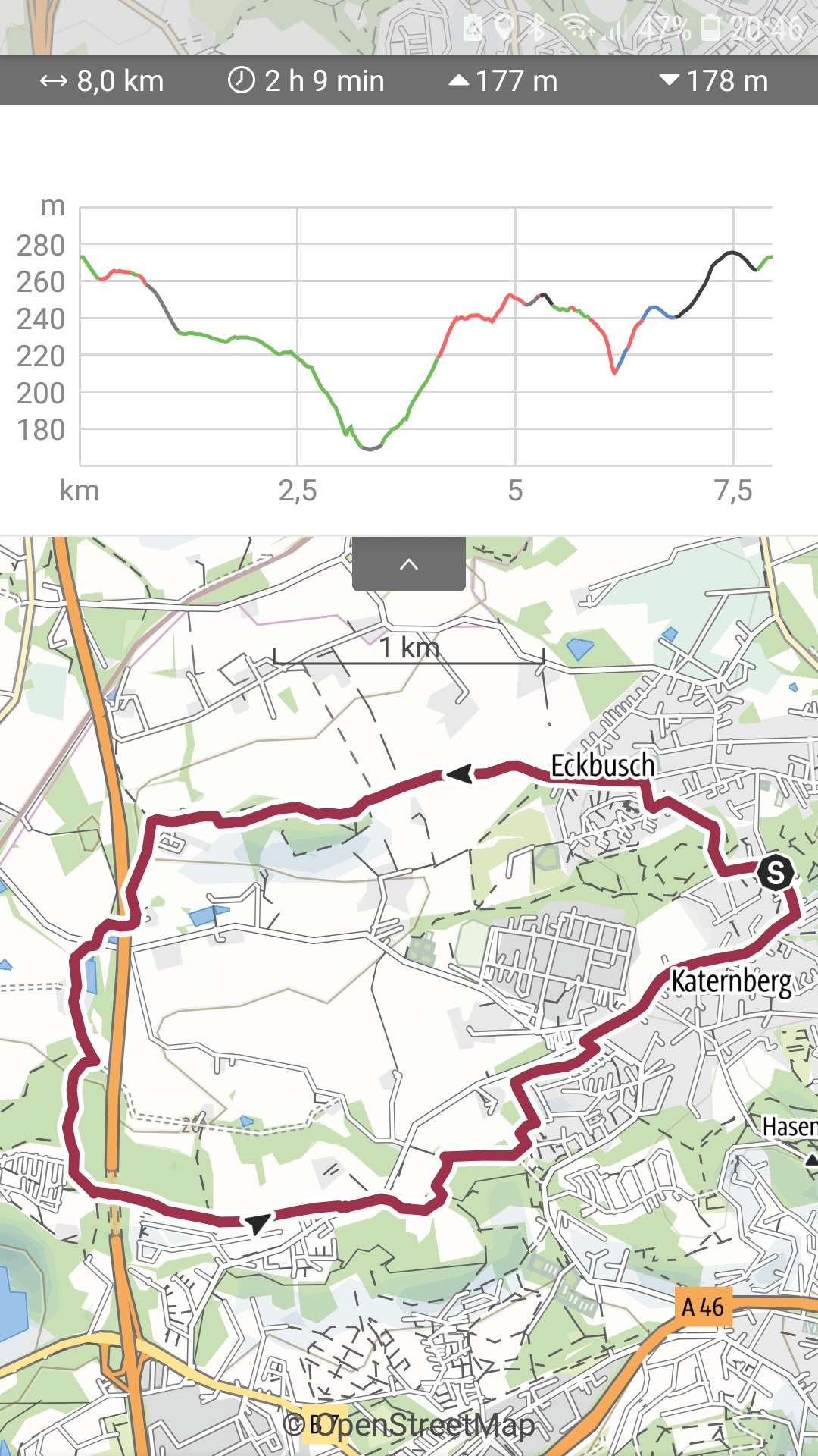 Read more about the article Wandern um Burg Eckbusch