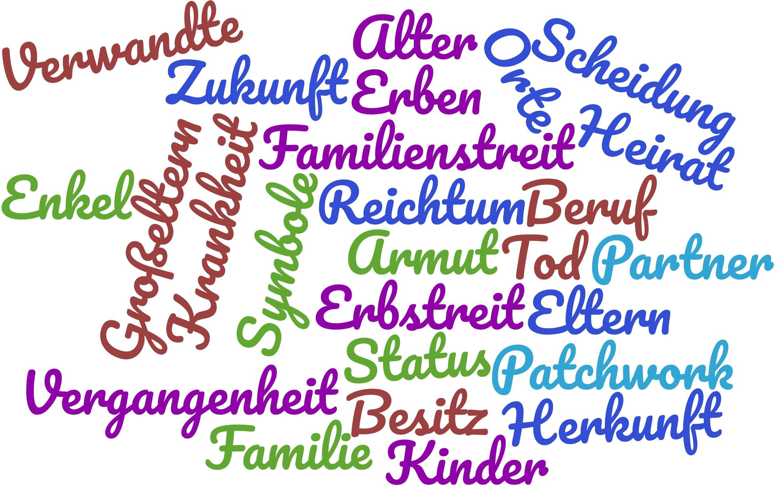 Mehr über den Artikel erfahren Zeit der Familie