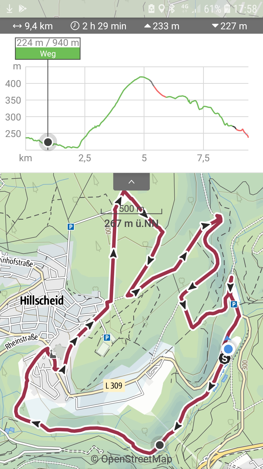 Read more about the article Von Hüttenmühle nach Hillscheid, zum Kleinkastell und zurück