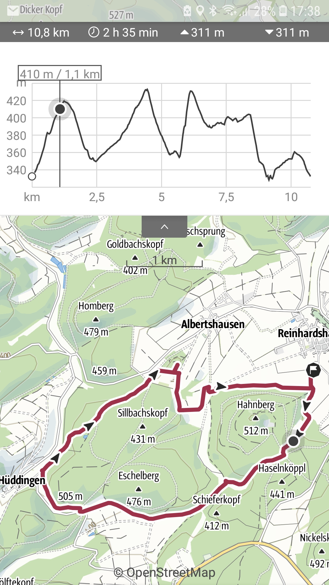 Mehr über den Artikel erfahren Rundwanderung bei Reinhardshausen