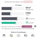 Infektionsrisiko trotz Impfung berechnen