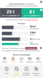 Mehr über den Artikel erfahren Infektionsrisiko trotz Impfung berechnen