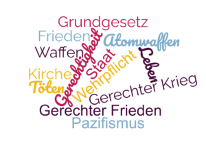 Mehr über den Artikel erfahren Gerechter Krieg? Gerechter Frieden!