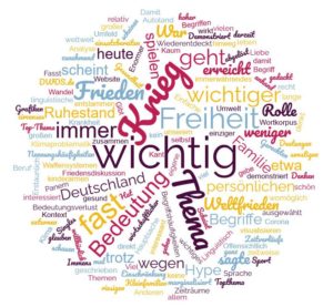 Mehr über den Artikel erfahren Krieg und Frieden – Linguistisch