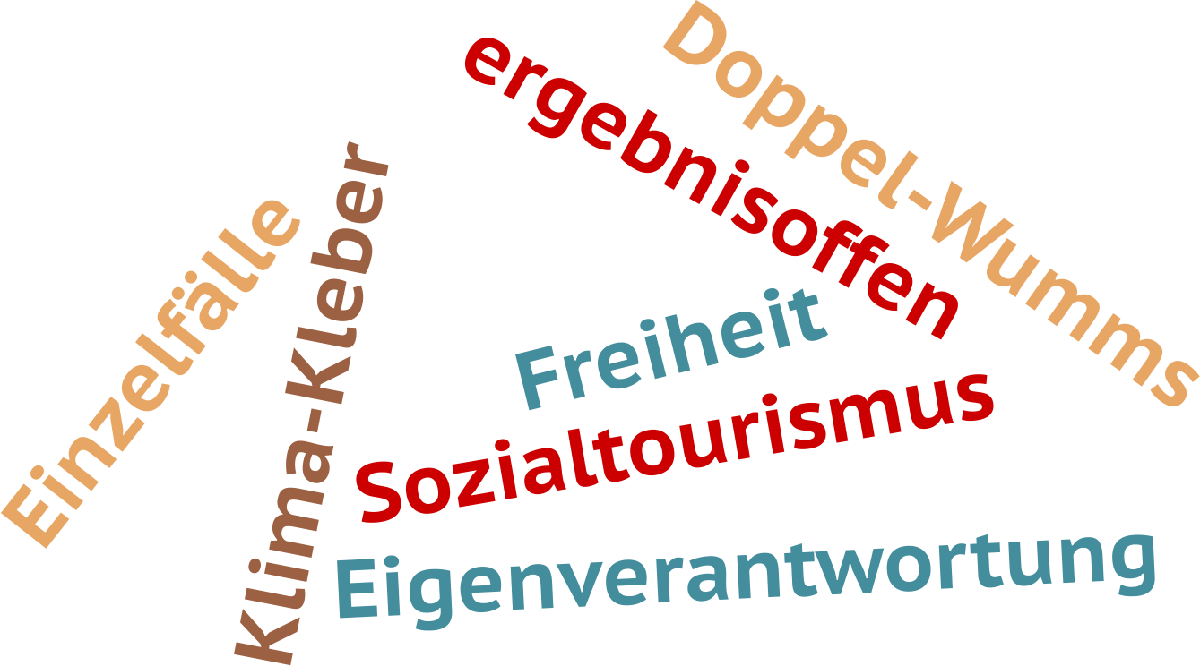 Mehr über den Artikel erfahren Freiheit nur eine Floskel?