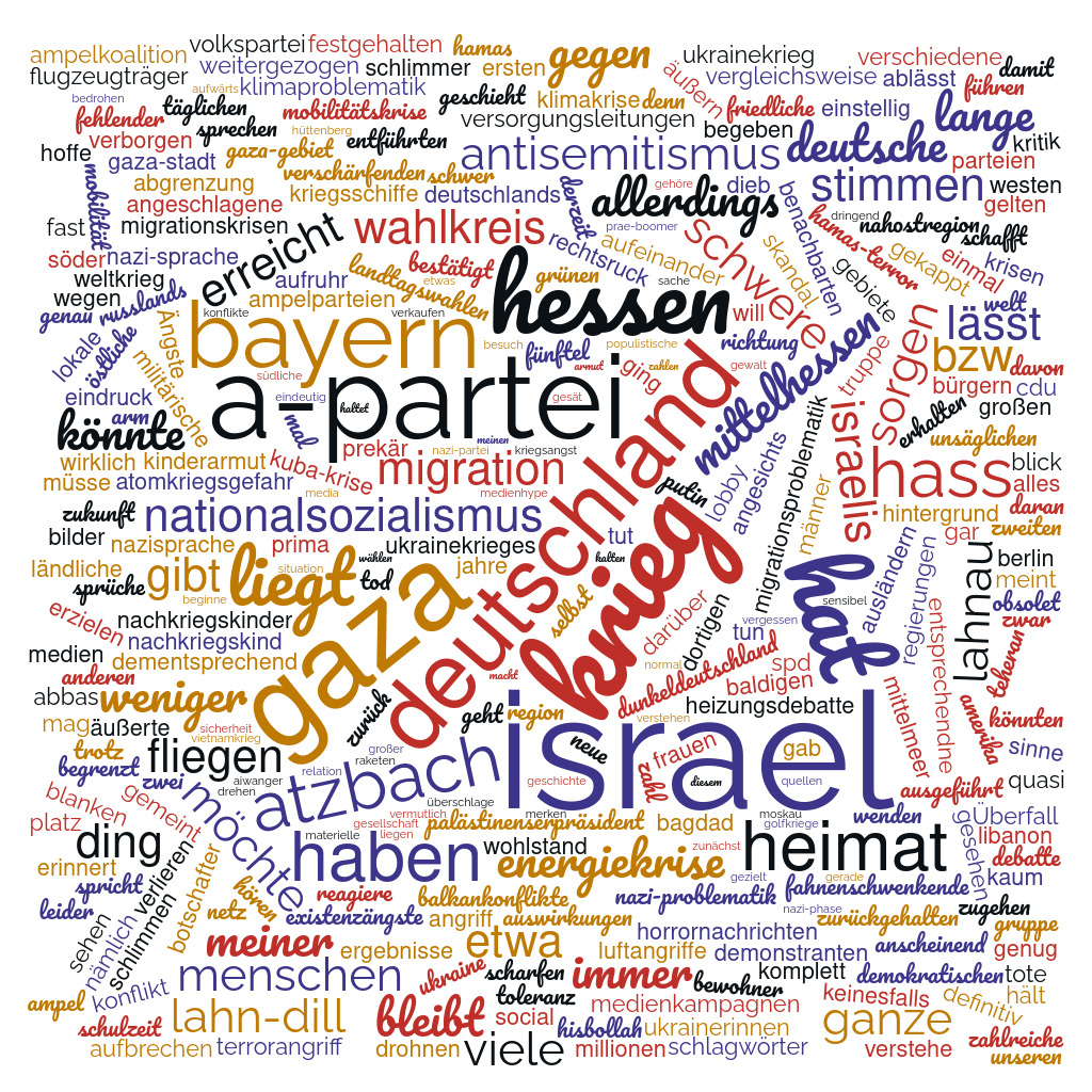 Mehr über den Artikel erfahren Krieg um Israel und Gaza
