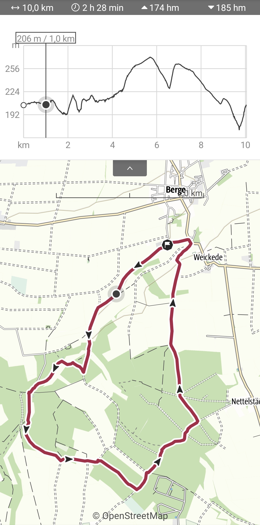 Mehr über den Artikel erfahren Wanderung von Berge aus durch die Pöppelsche