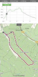Mehr über den Artikel erfahren Rundwanderung am Bibertal bei Rüthen