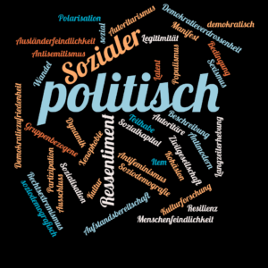 Glossar zu Autoritarismus