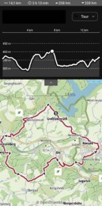 Mehr über den Artikel erfahren Wandern auf dem Bergischen Panoramasteig bei Ohl und Rönsahl
