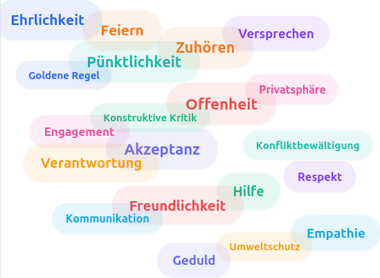 Mehr über den Artikel erfahren Was bedeuten Regeln für unser Zusammenleben